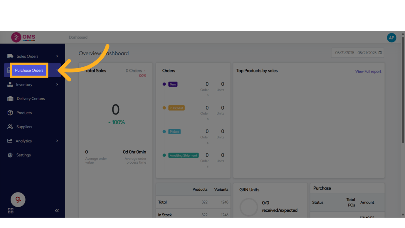 Over and Under Receiving